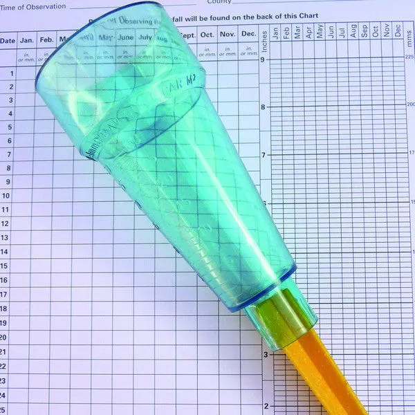 ClimeMET CM1088 Rain Gauge and Rainfall Chart