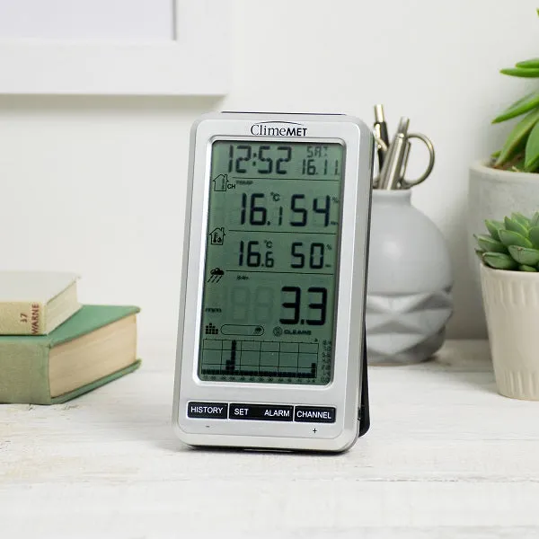 ClimeMET CM7015 Wireless Rain Gauge