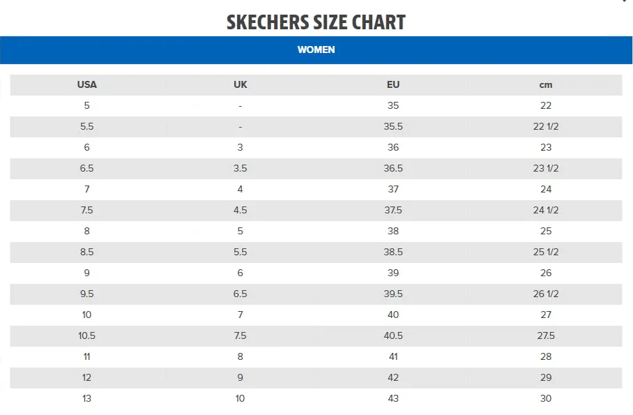 Skechers (GAR129120) Ladies Sports Max Cushioning Delta Shoes in UK 3 to 8