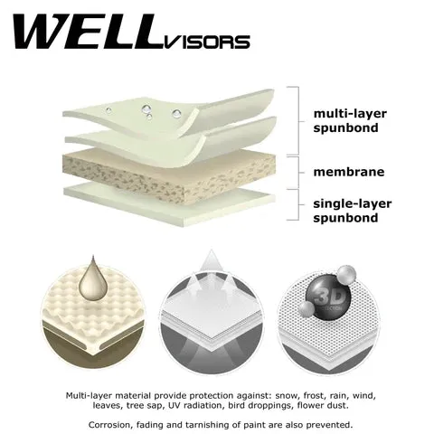 Well Visors All Weather Overland Car Cover For 4Runner (2010-2023)
